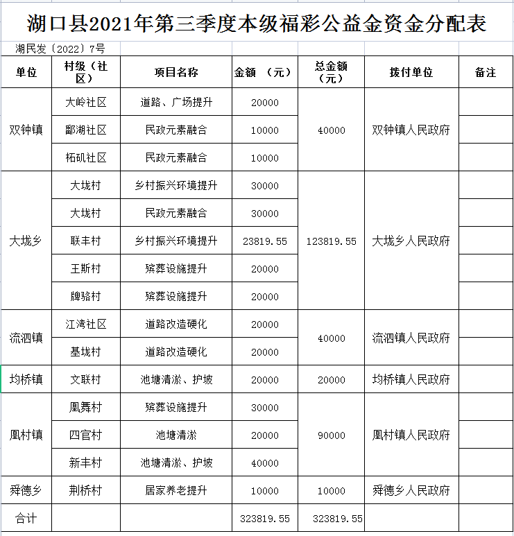 QQ图片20220311181641.png