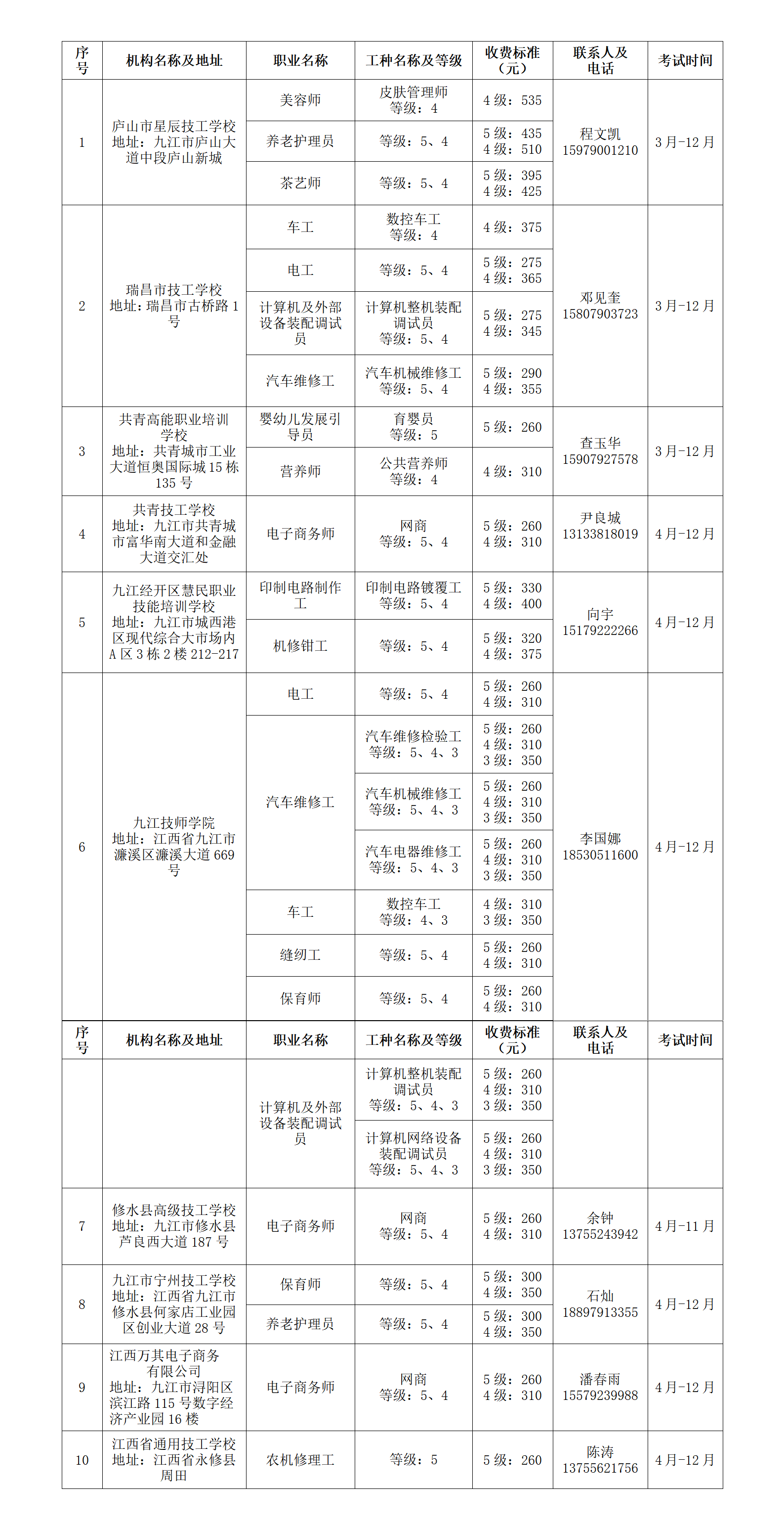 关于九江市社会培训评价组织2026年考试计划的公告(修改版2)_01.png